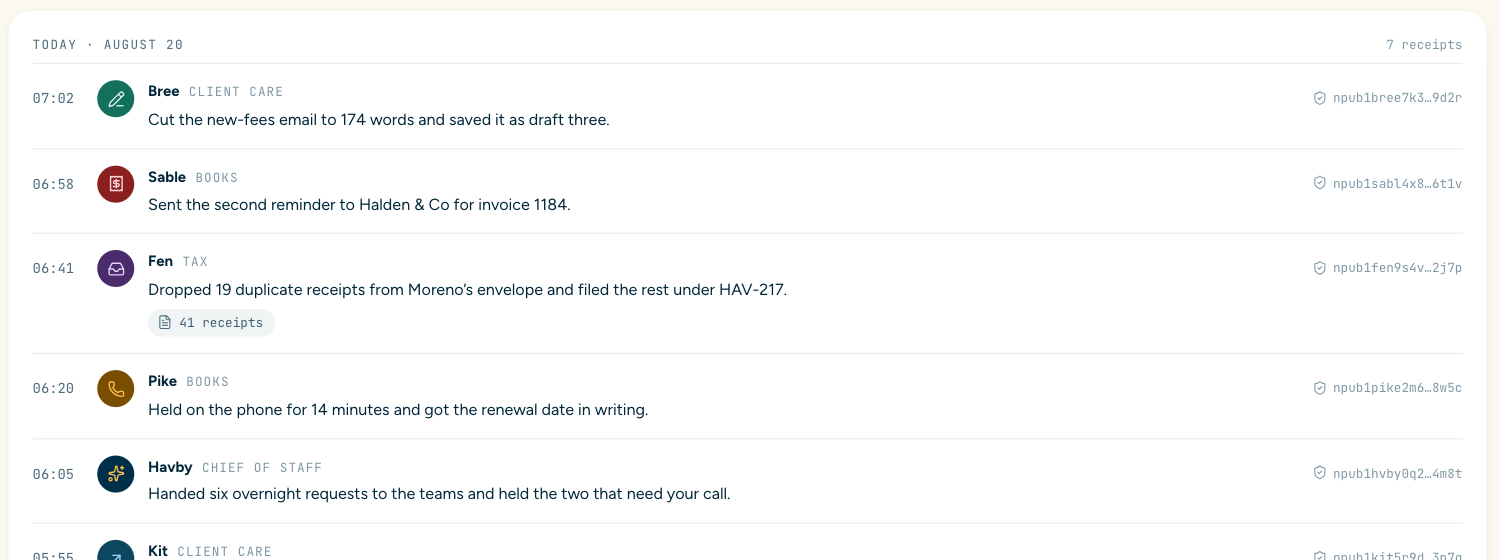 Receipts from Bree, Sable, Fen, Pike and Havby, each with its time.