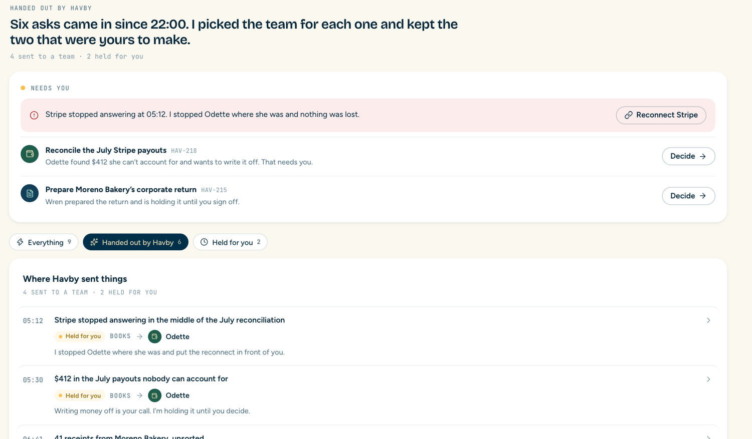 Handed out by Havby: six asks since 22:00, which team took each one, and two held for you.